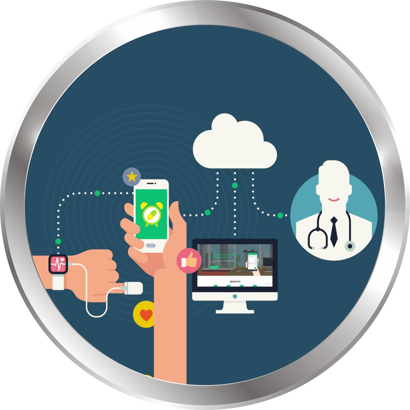Corporate Website Development